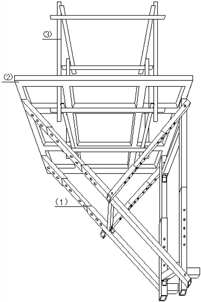 Elevator shaft template construction method, platform and support