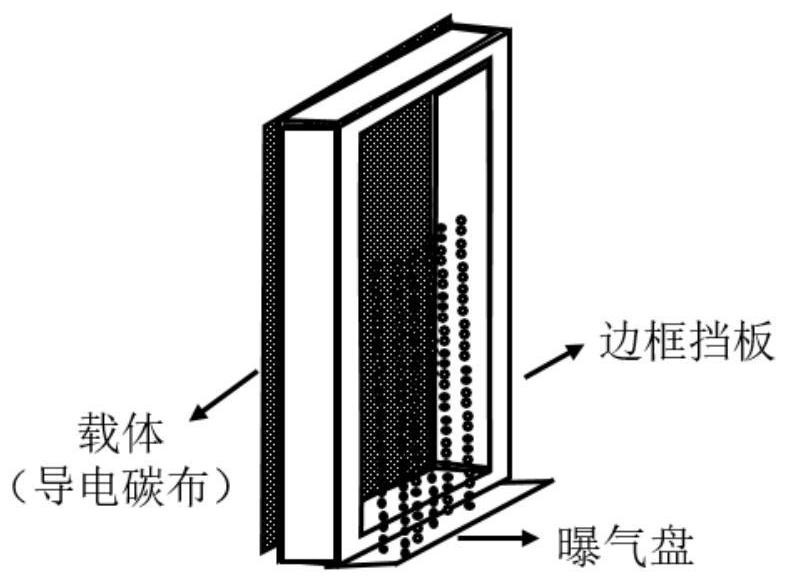 An anaerobic dynamic membrane reactor for efficient treatment of refractory wastewater