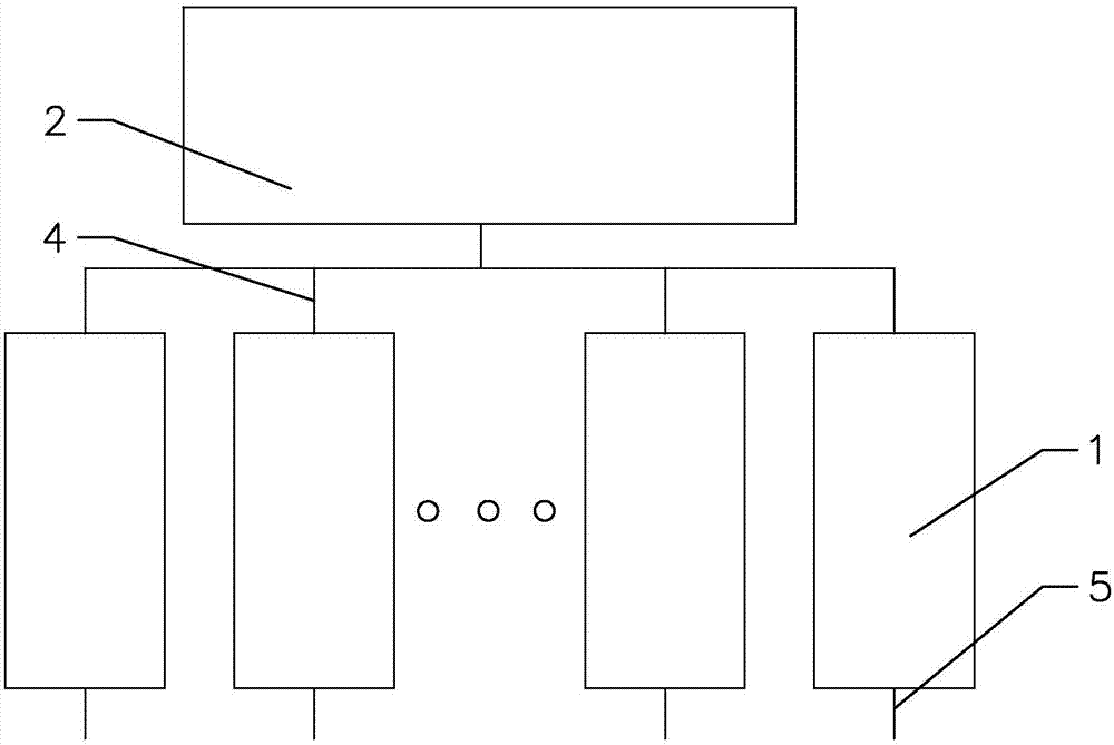 Switch cabinet dehumidification system