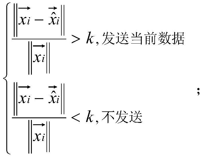 A fault-tolerant method and system for tactile communication based on hybrid prediction