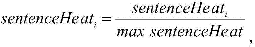 News data-based individual share emotion convergence method