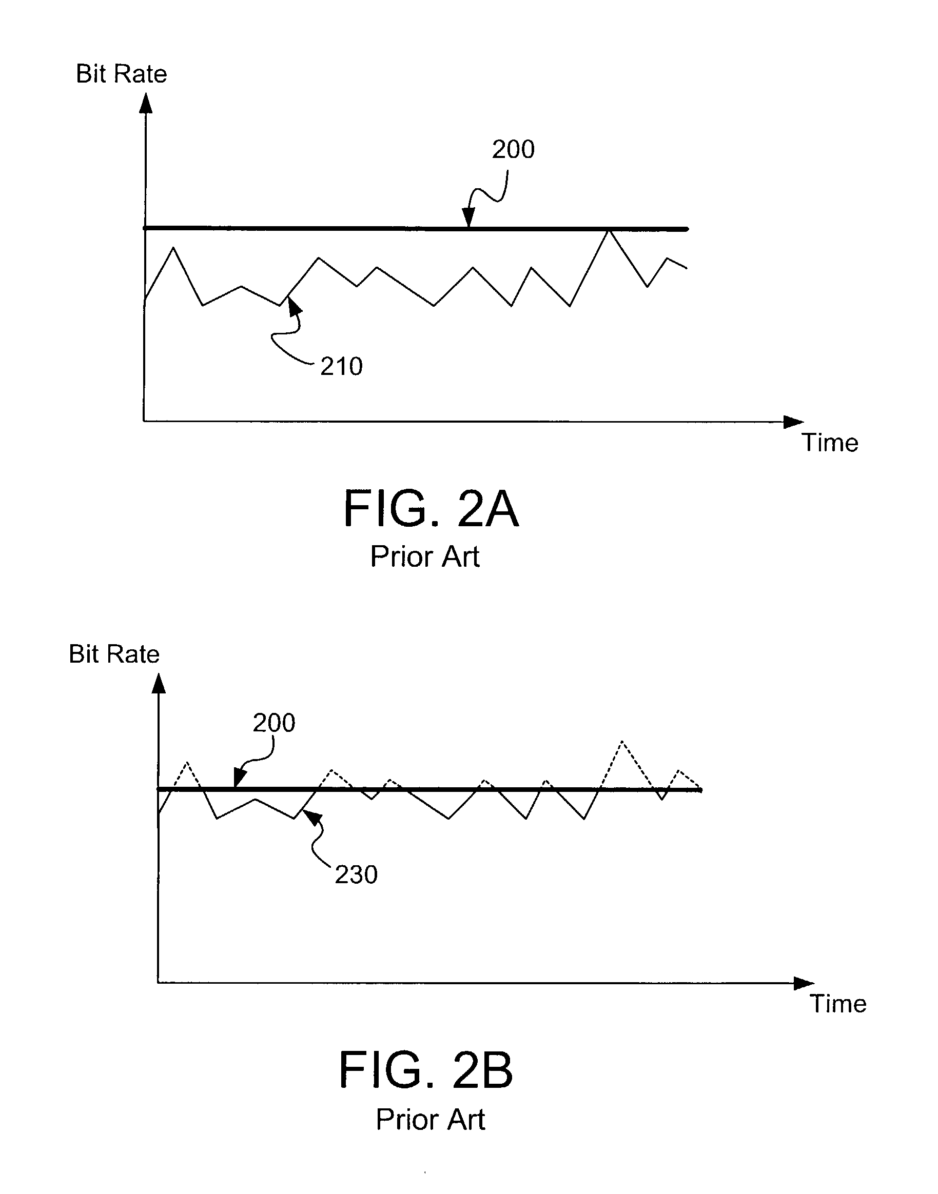 System and method for dynamic bandwidth allocation for videoconferencing in lossy packet switched networks