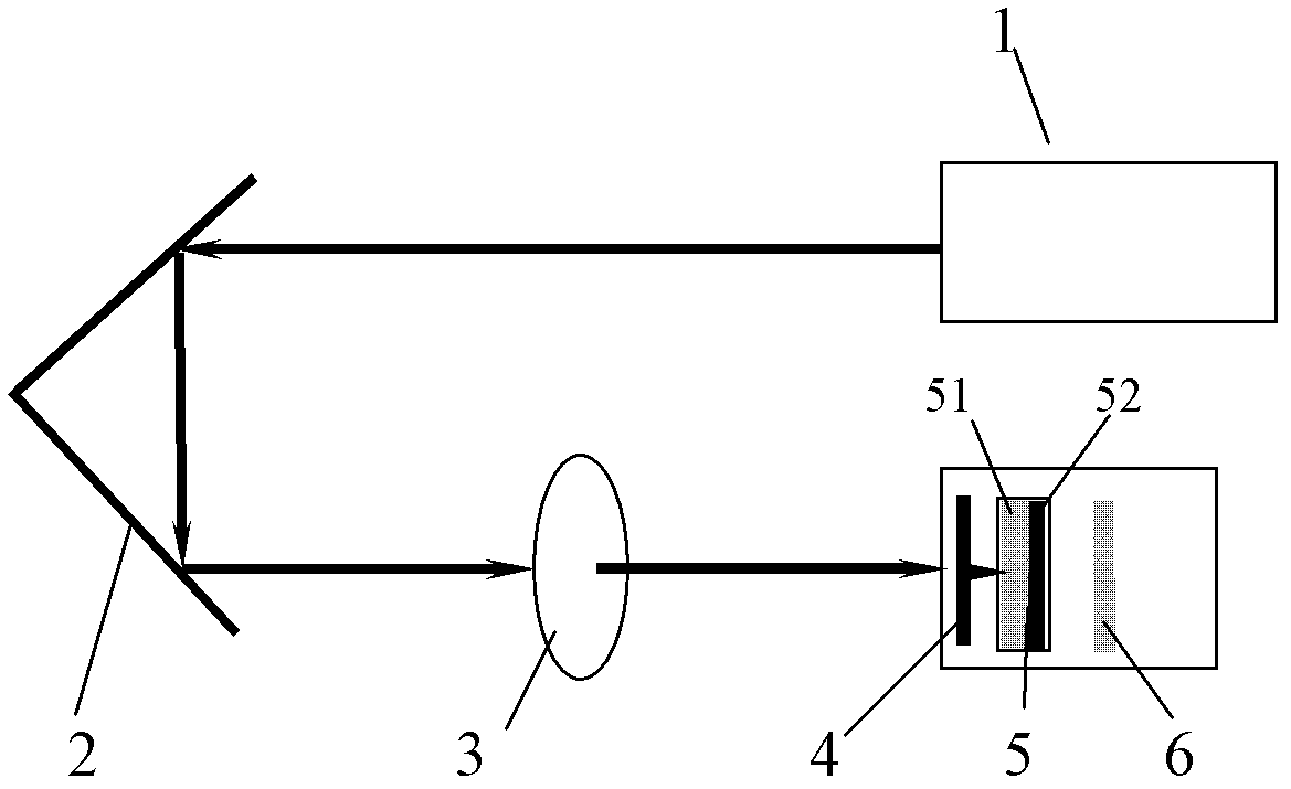 Method for driving a plurality of flyers by using laser and implementation device