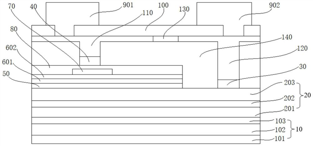 LED chip and preparation method thereof