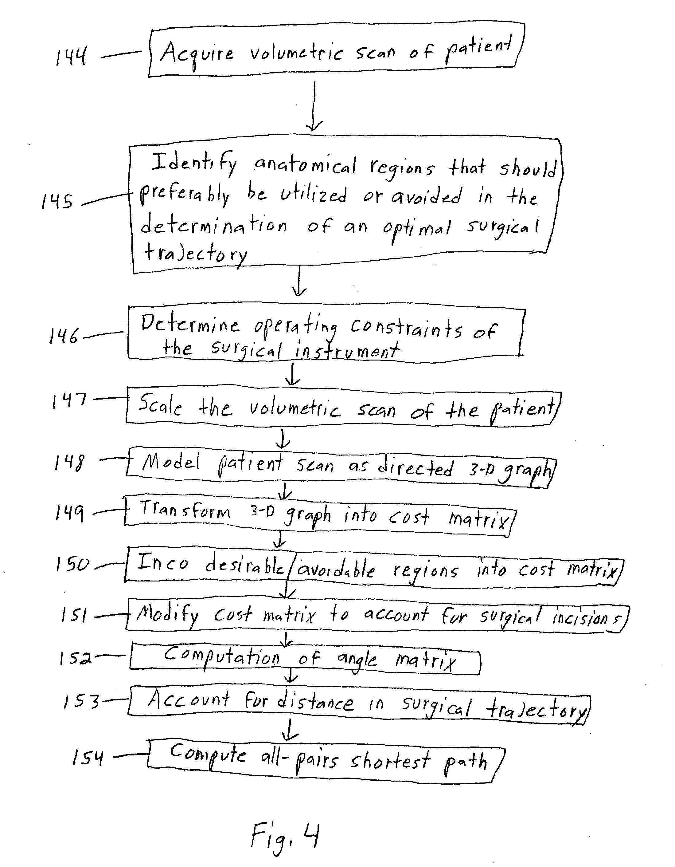 System and method for determining an optimal surgical trajectory