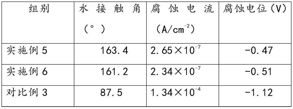 Production process of high-strength aluminum alloy applied to bicycle frame