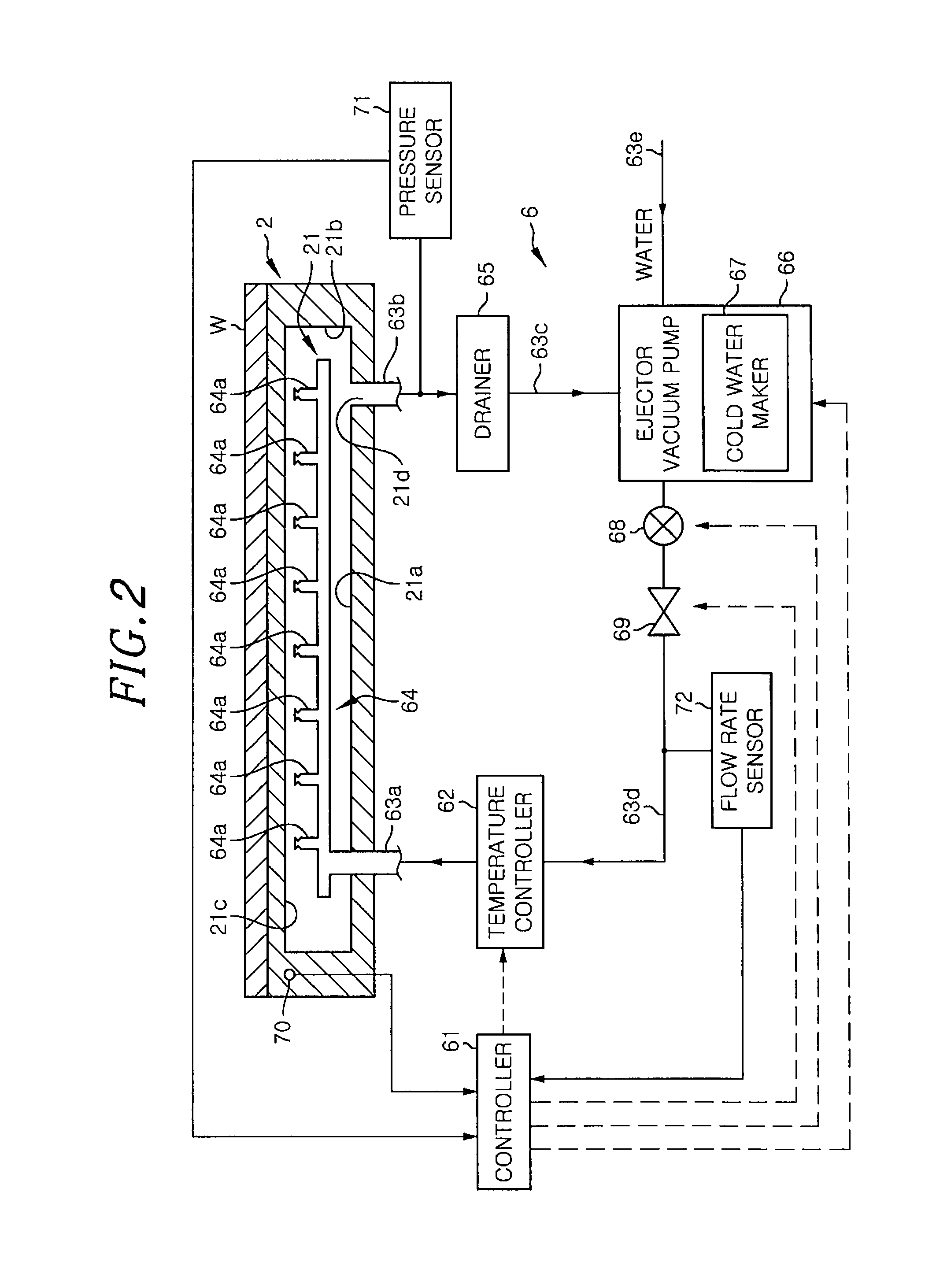 Semiconductor fabrication apparatus and temperature adjustment method