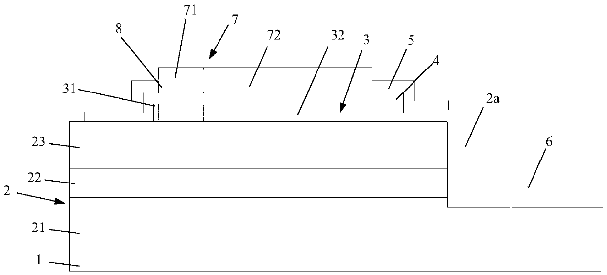 Chip of light emitting diode and preparation method of chip