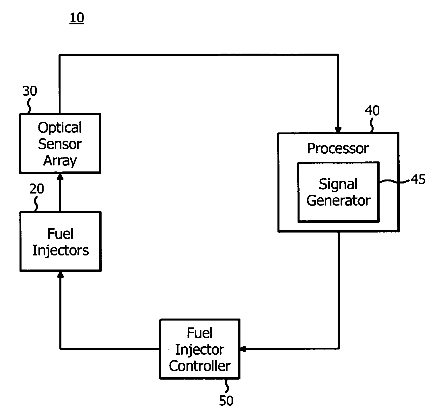 Apparatus for observing combustion conditions in a gas turbine engine