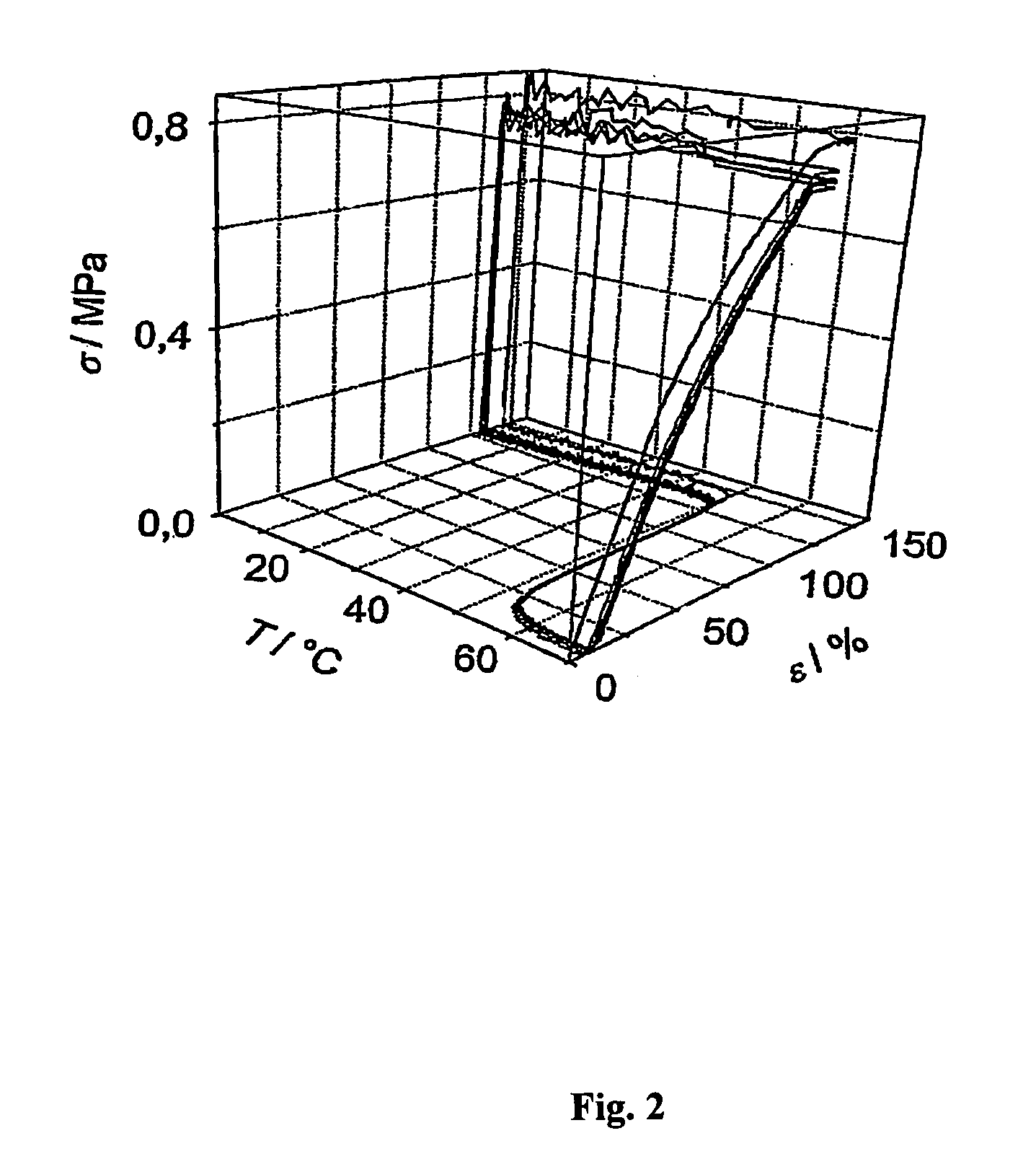 Interpenetrating networks