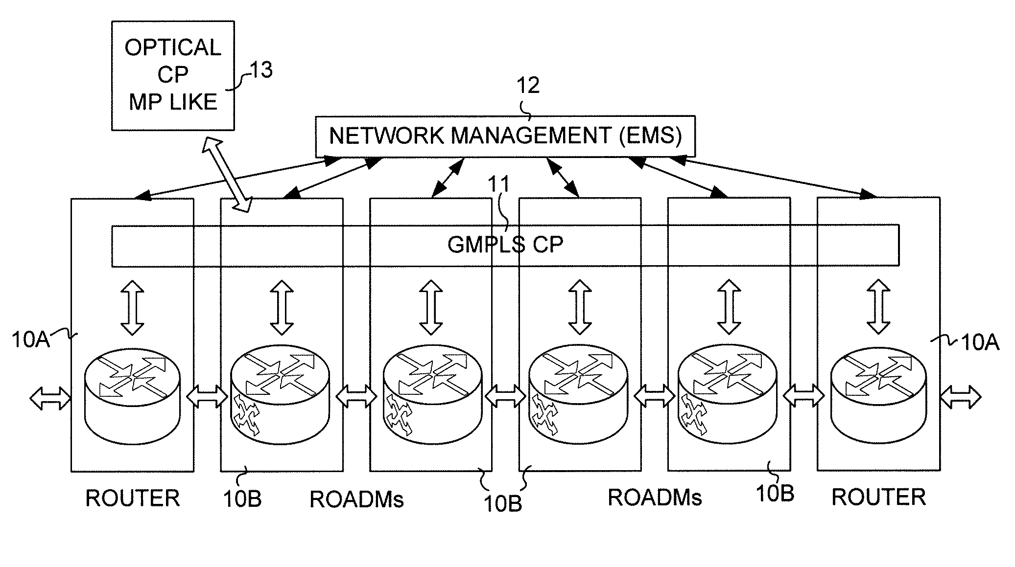 Adaptive Hybrid Optical Control Plane Determination of Lightpaths in a DWDM Network