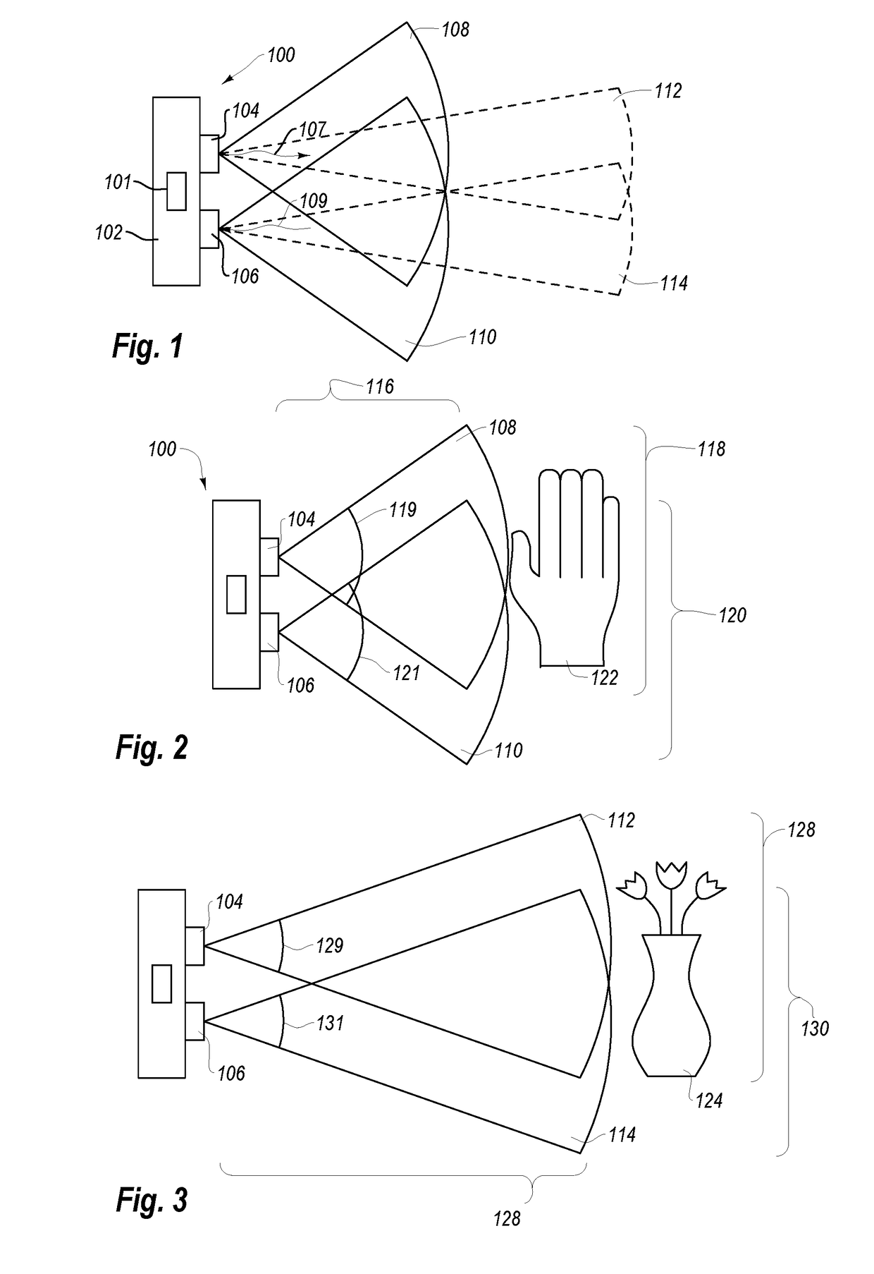 Variable focal length lenses and illuminators on time of flight 3D sensing systems