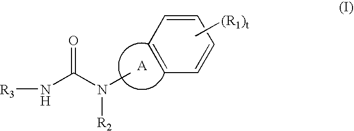 Prodrugs of compounds that inhibit TRPV1 receptor