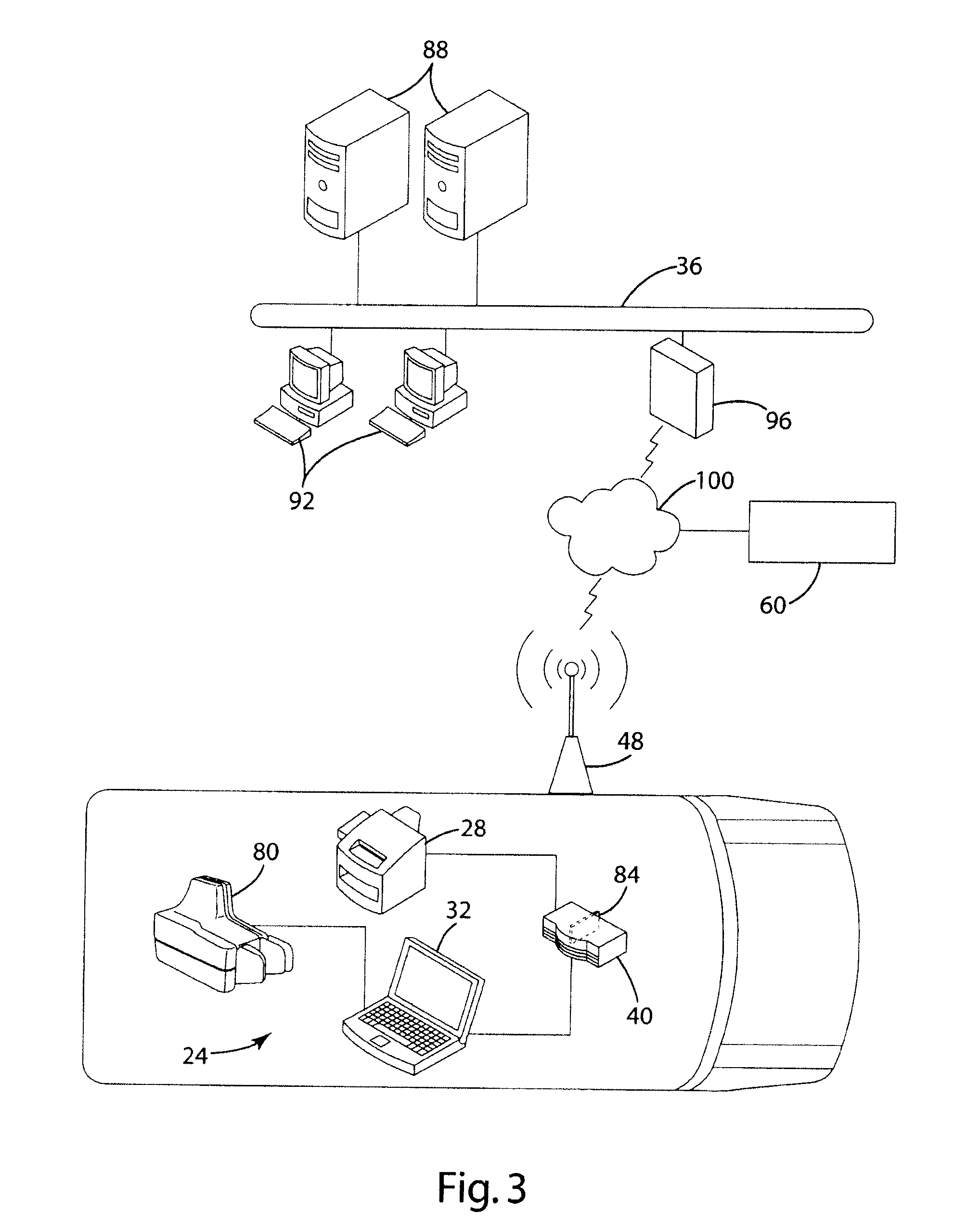 Mobile system and method for processing secure remote in person transactions