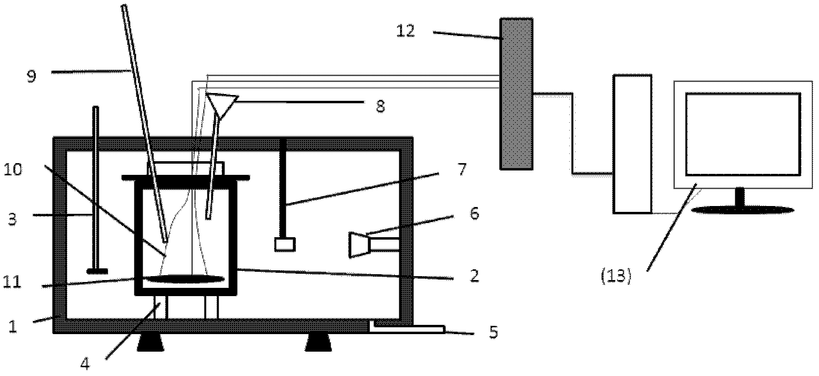 Device and method for measuring phase change latent heat of composite phase change energy storage material