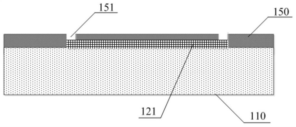 Preparation method of transformer packaging structure and packaging structure