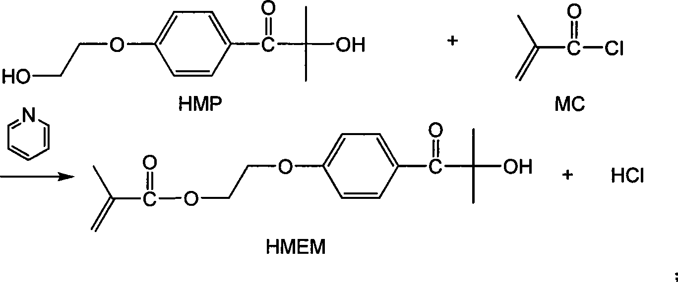 Method for preparing nanometer spherical polyelectrolyte brush with magnetic kernel