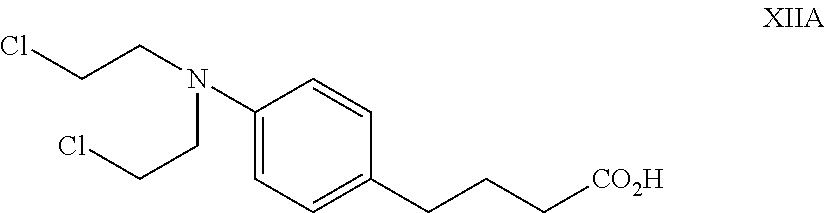 Compositions of alkylating agents and methods of treating skin disorders therewith