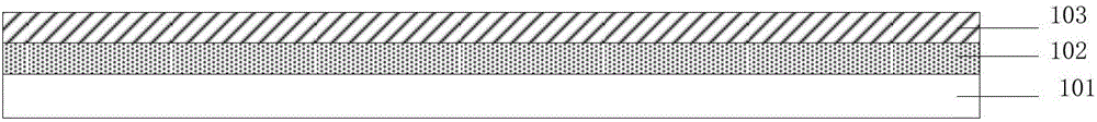 Display substrate, display device and making method