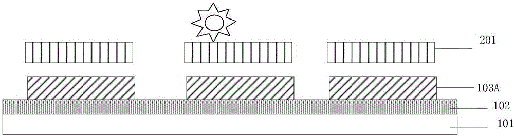 Display substrate, display device and making method