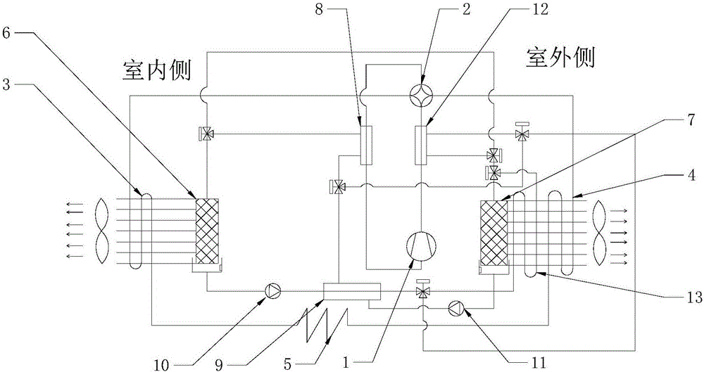 Air conditioner control method