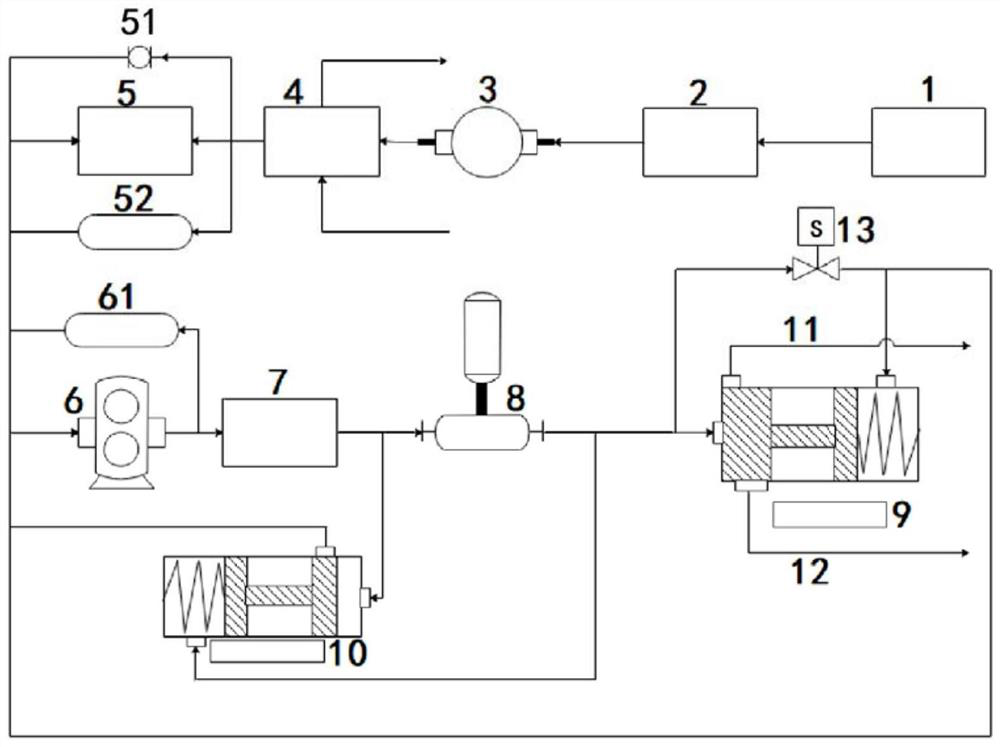 Aero-engine fuel system