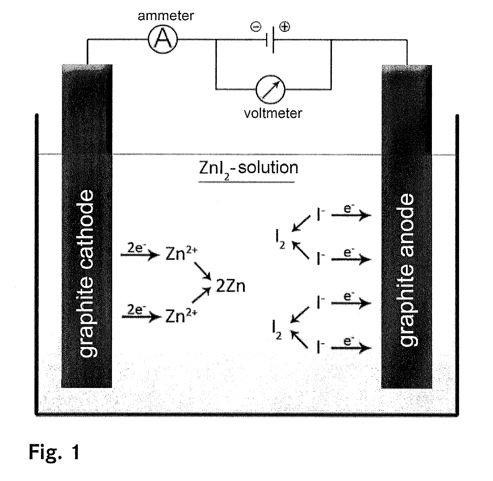 Method and technical embodiment for the cleaning of surfaces by means of a high-pressure cleaning device using electrolyzed water by using oxidative free radicals