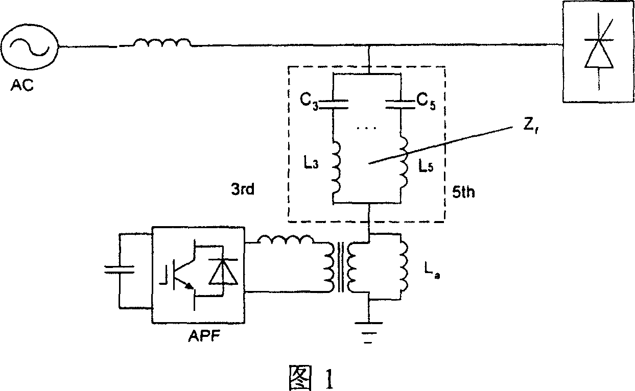 Parallel mixed power filter for electrified railway