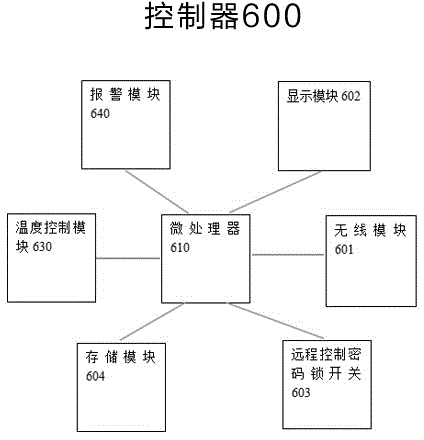 Air purification formula, air filtering section and air purification apparatus