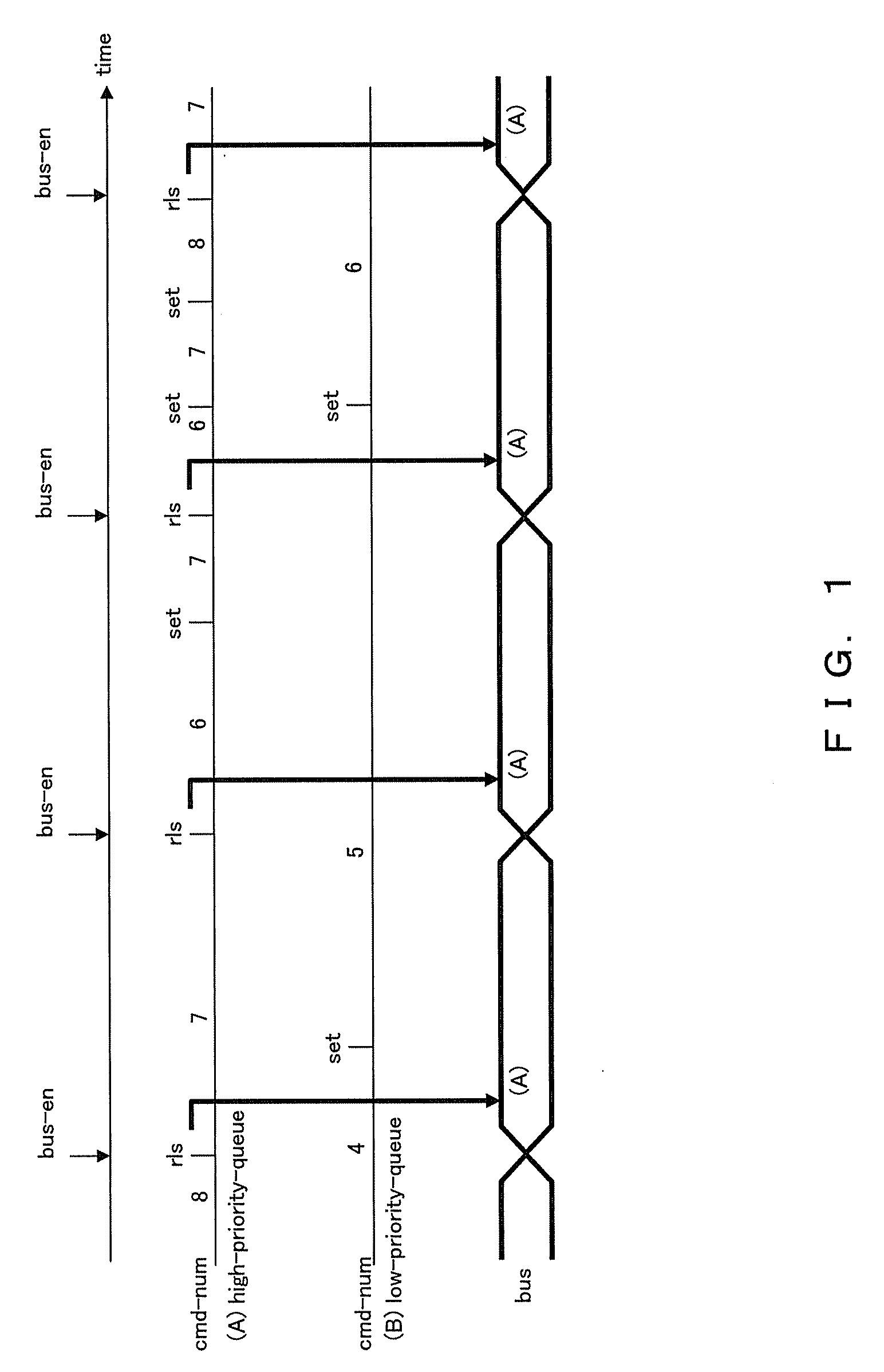 Command selection method and its apparatus, command throw method and its apparatus