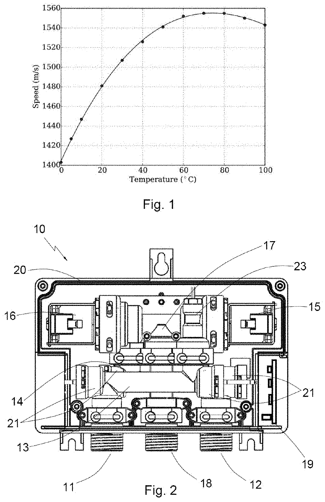 Liquid mixing device with electronic control of high dynamic regulation and operating method thereof