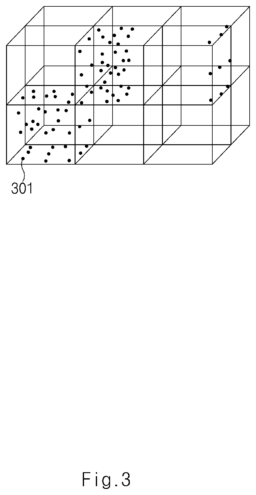 Apparatus for clustering lidar data, system having the same and method thereof