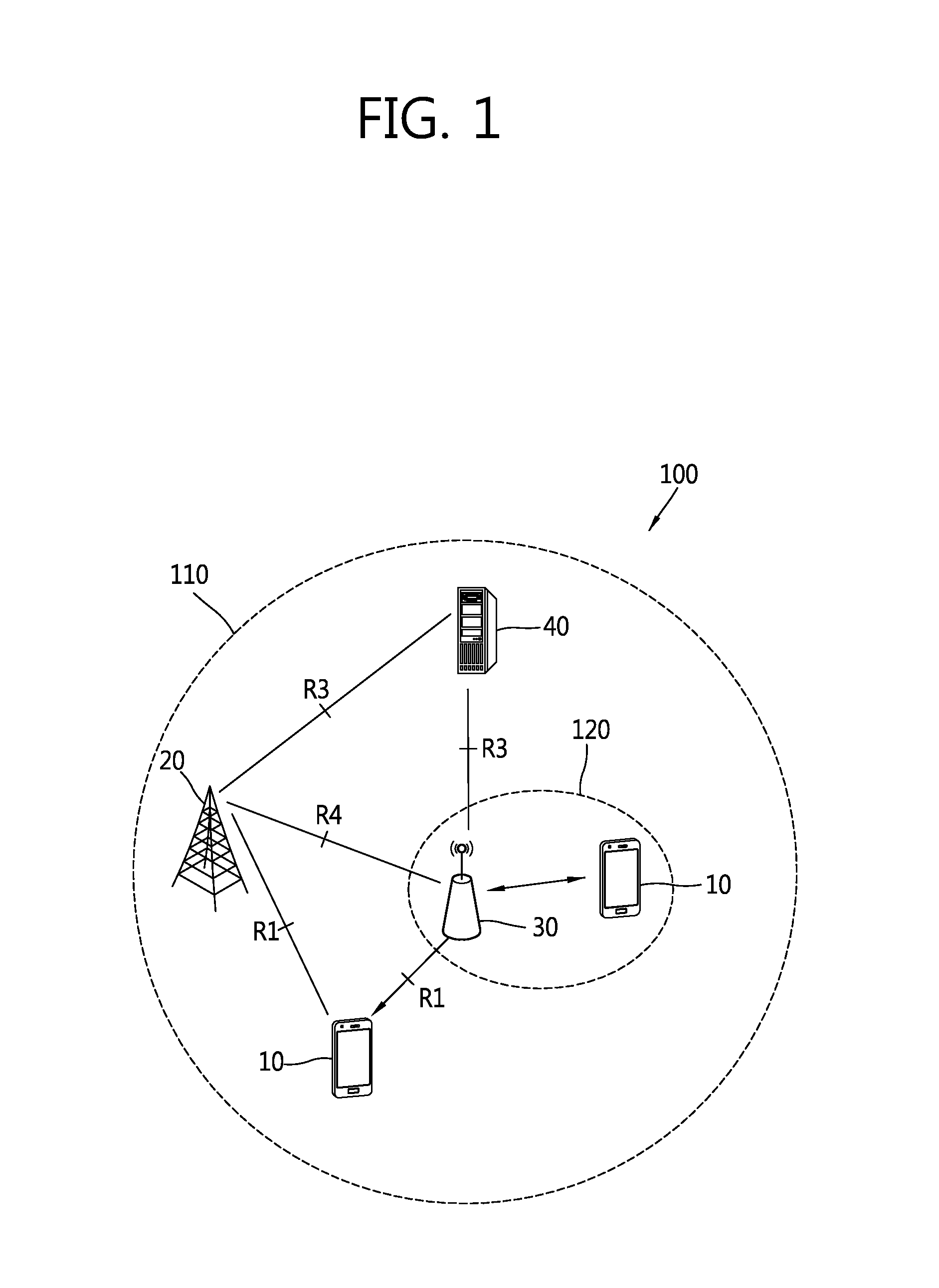 Method and apparatus for detecting an access point in a radio access system