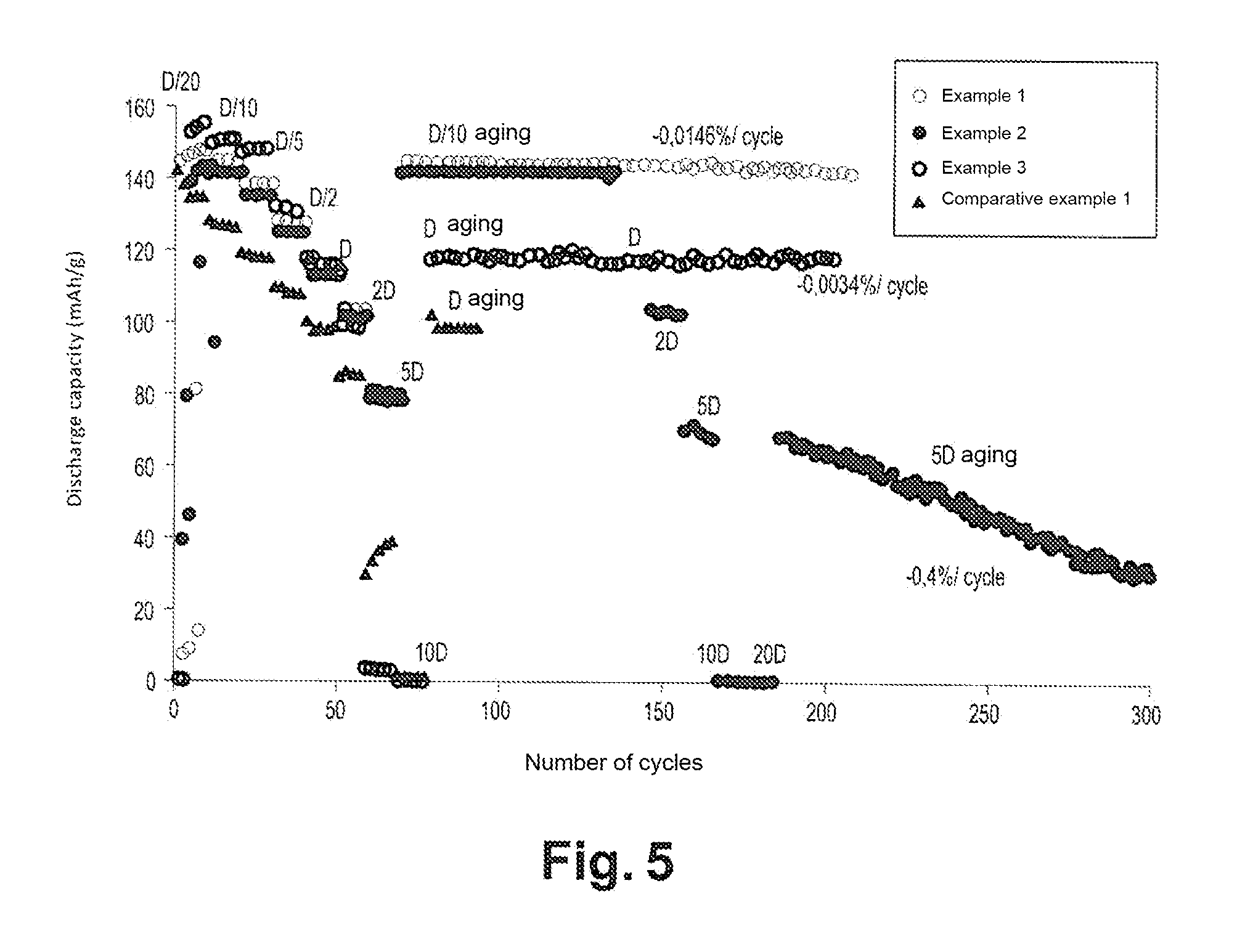 Aqueous ink for the printing of electrodes for lithium batteries