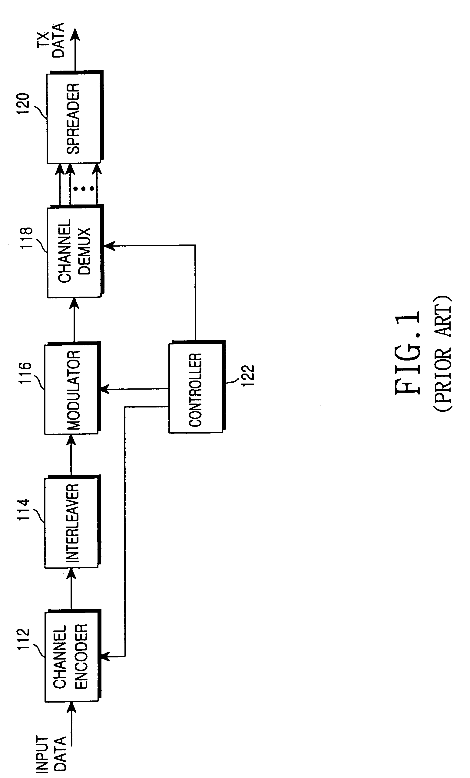 Transceiver apparatus and method for efficient retransmission of high-speed packet data