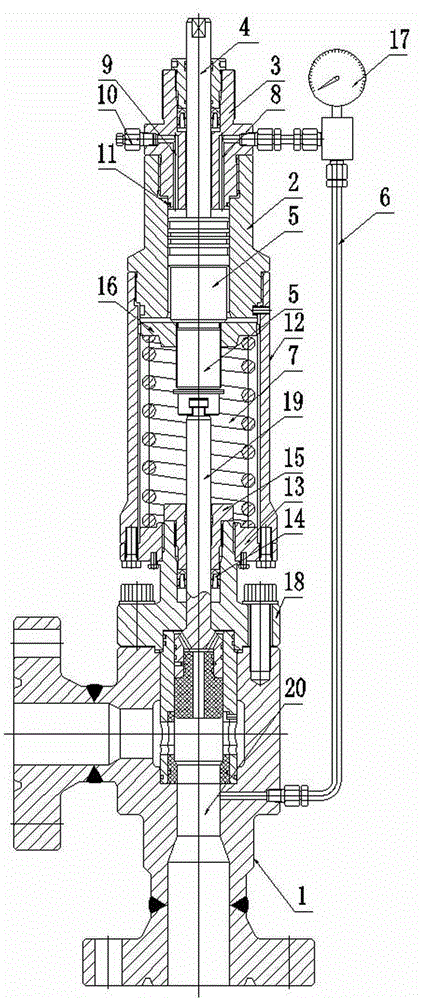 Automatic-control constant-pressure throttling valve