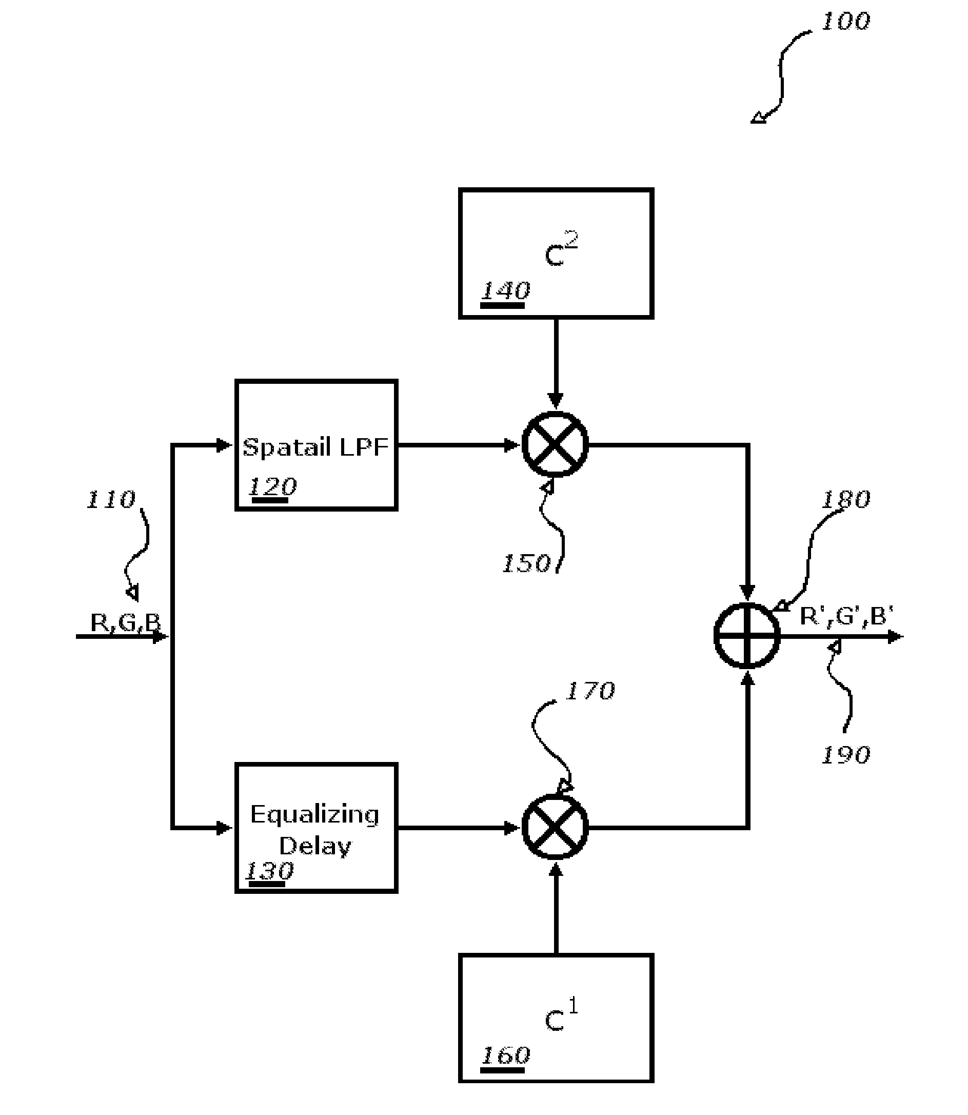 Low Noise Color Correction Matrix Function In Digital Image Capture Systems And Methods