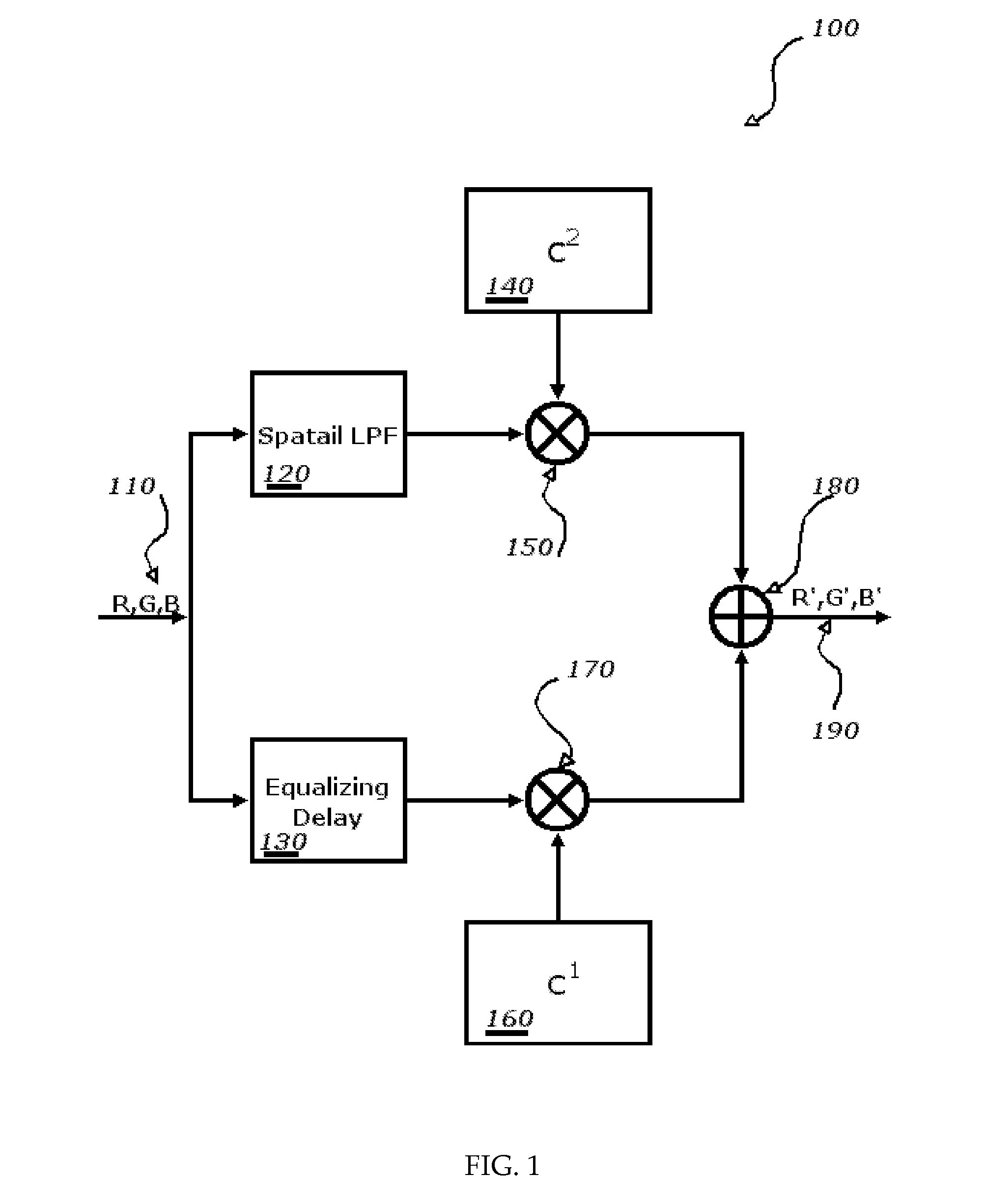 Low Noise Color Correction Matrix Function In Digital Image Capture Systems And Methods