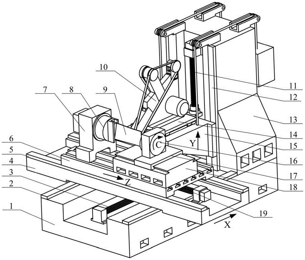 A Self-Adaptive Modification Blade Abrasive Belt Polishing Machine Tool