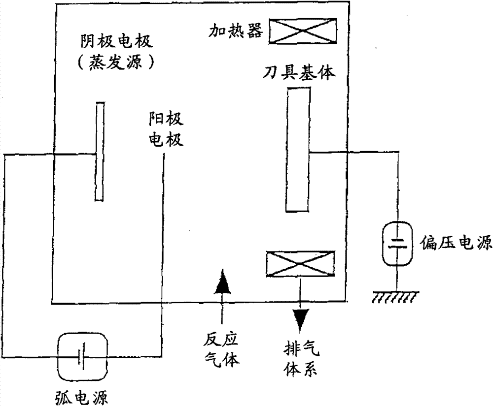 Surface-coated cutting tool