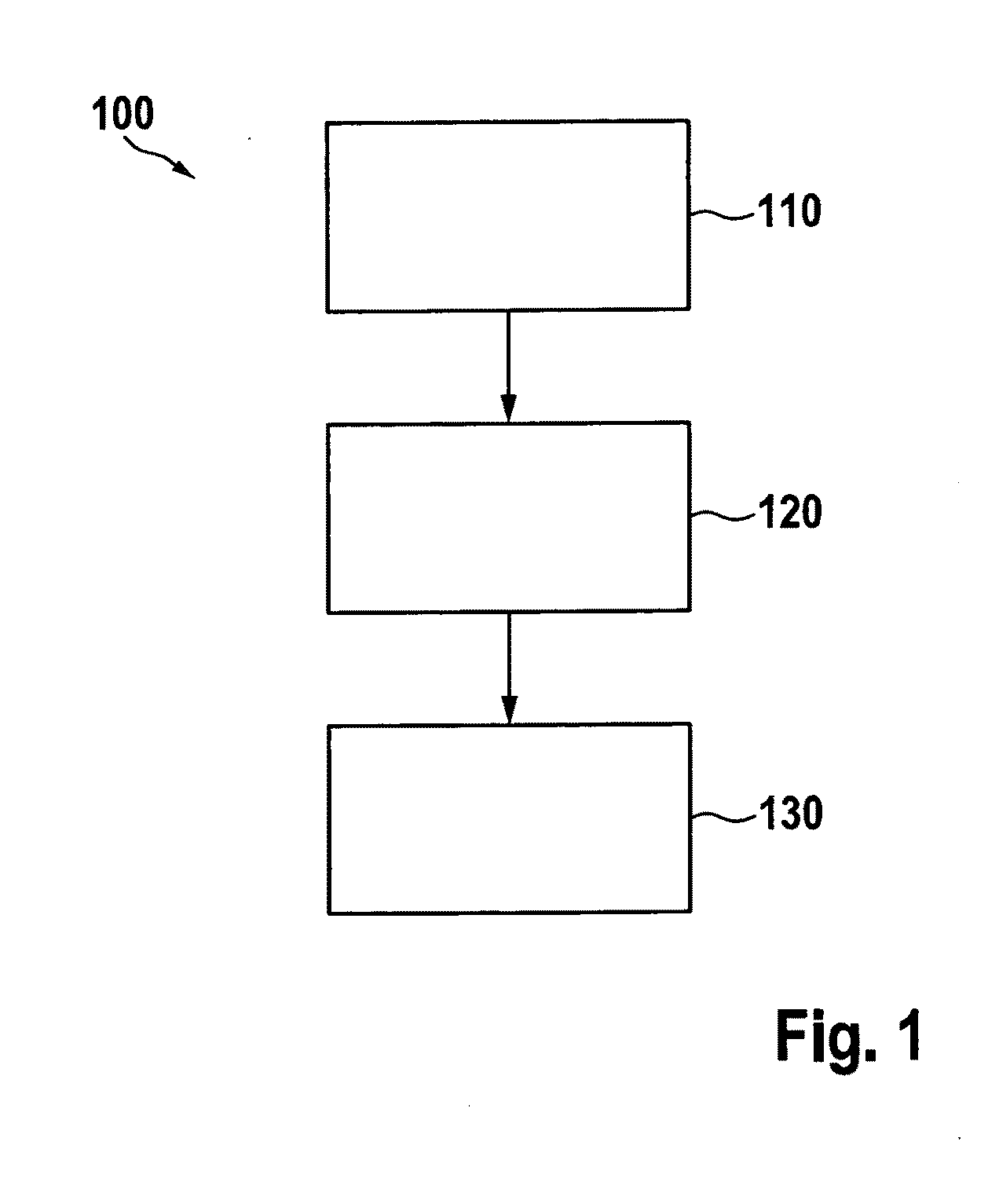 Method and device for detecting an interfering object in a camera image