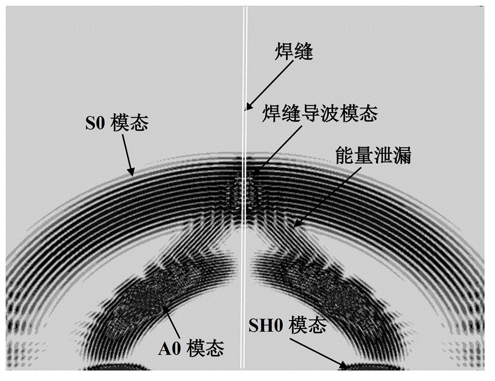 Ultrasonic Lamb wave-based butt weld nondestructive testing method