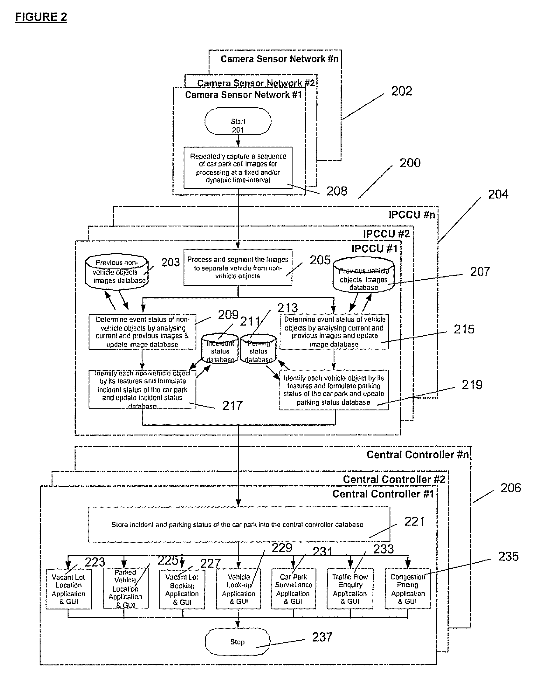 Apparatus And Method For Locating, Identifying And Tracking Vehicles In A Parking Area