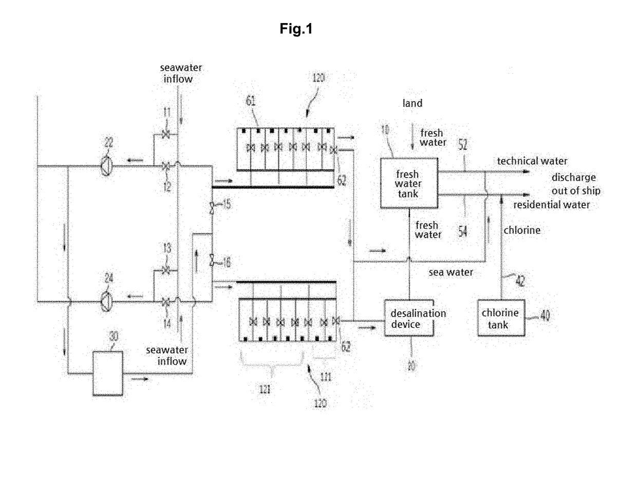 Apparatus for automatically managing ballast water of ship, and operation method thereof