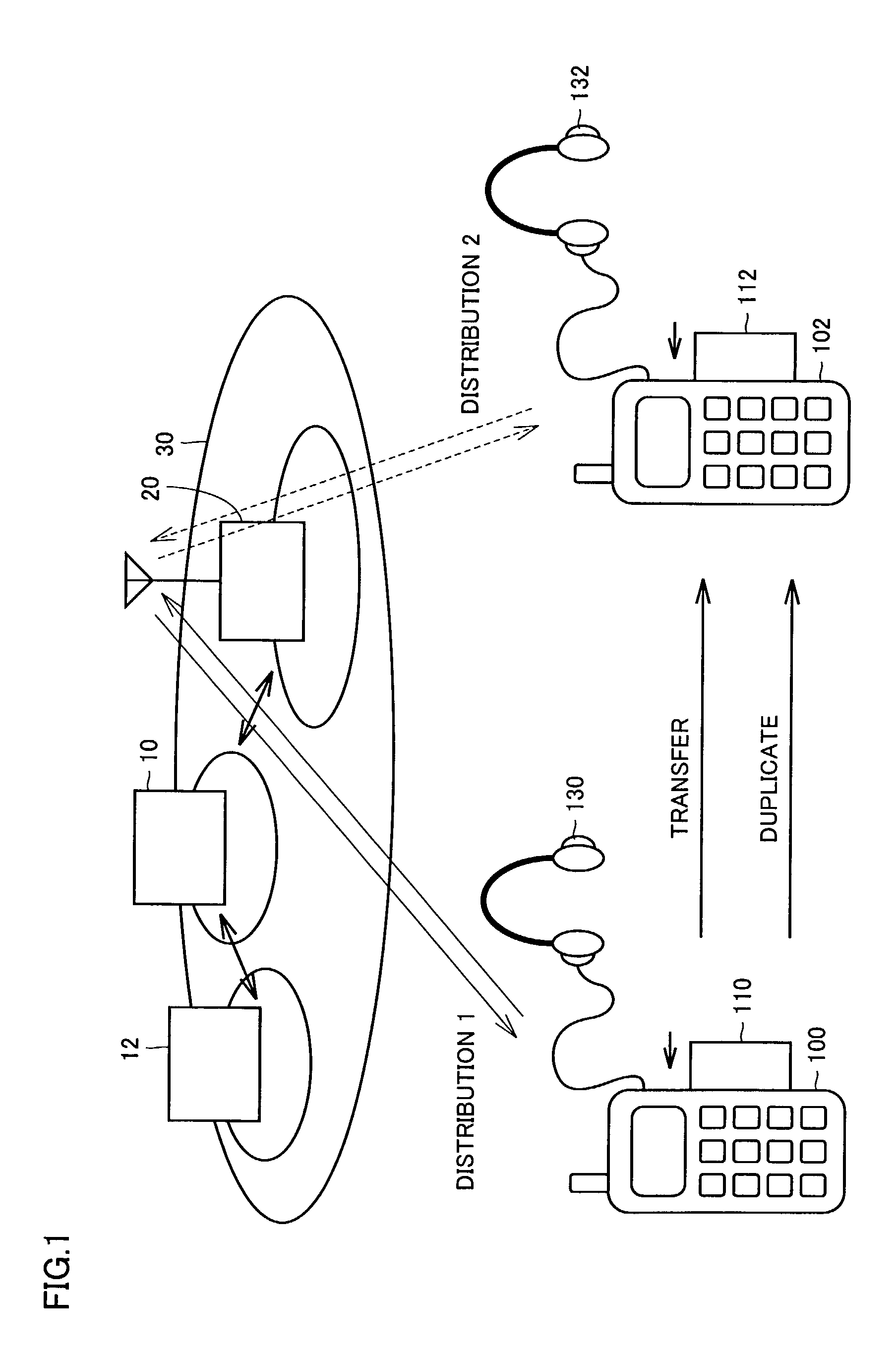 Data distribution system as well as data supply device terminal device and recording device for the same