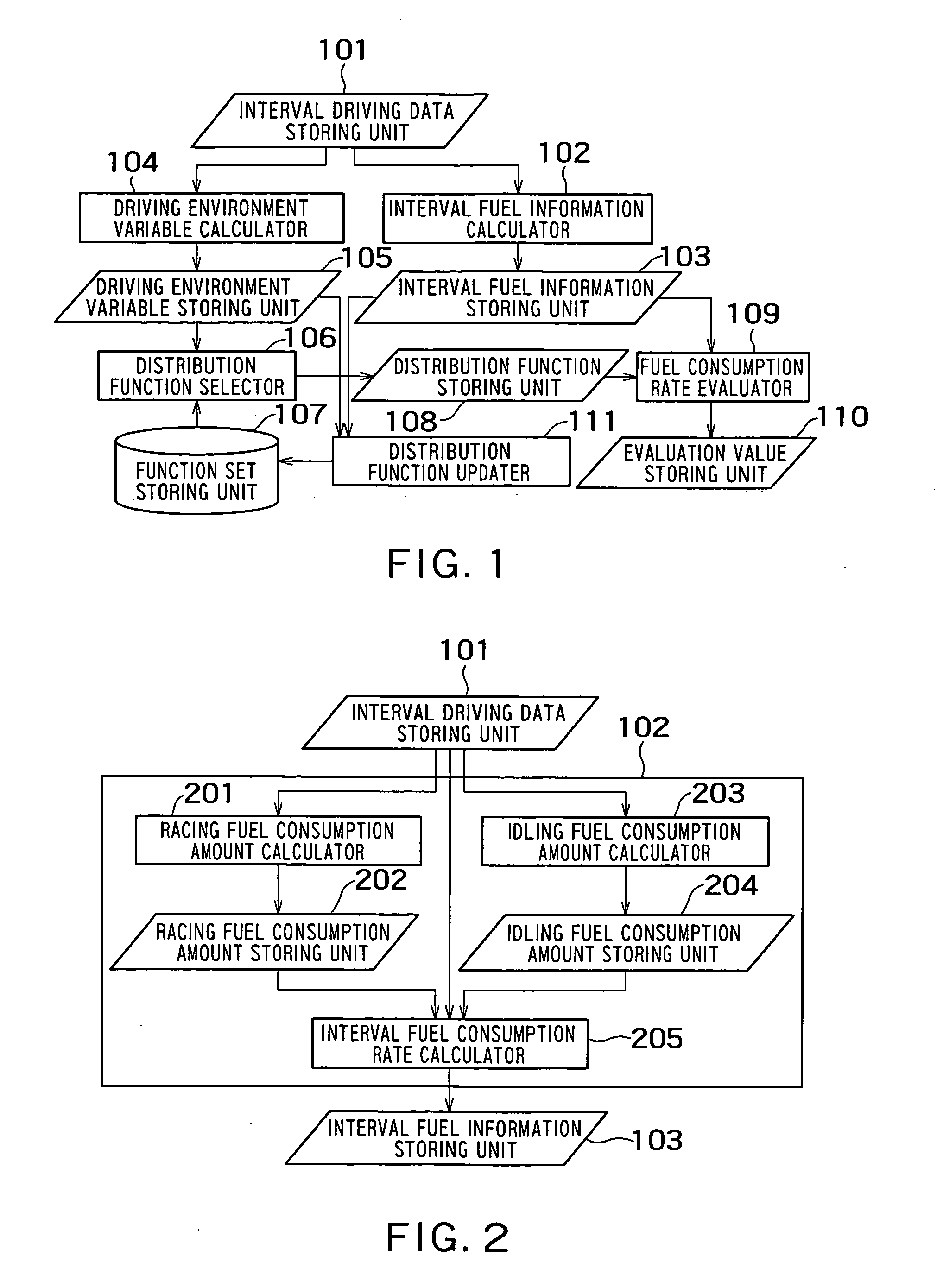 Driving evaluation apparatus, driving evaluation program, and driving evaluation method