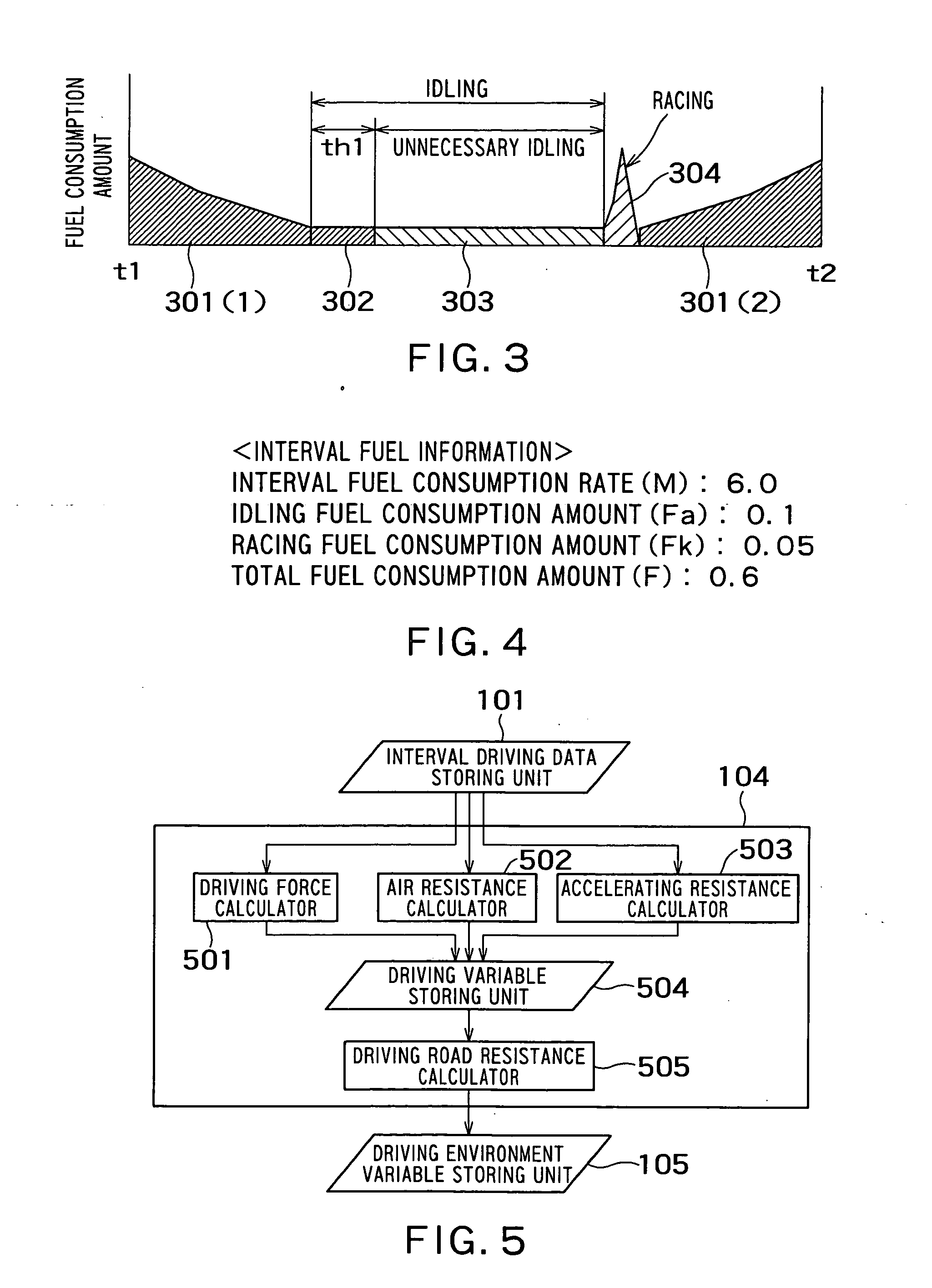 Driving evaluation apparatus, driving evaluation program, and driving evaluation method