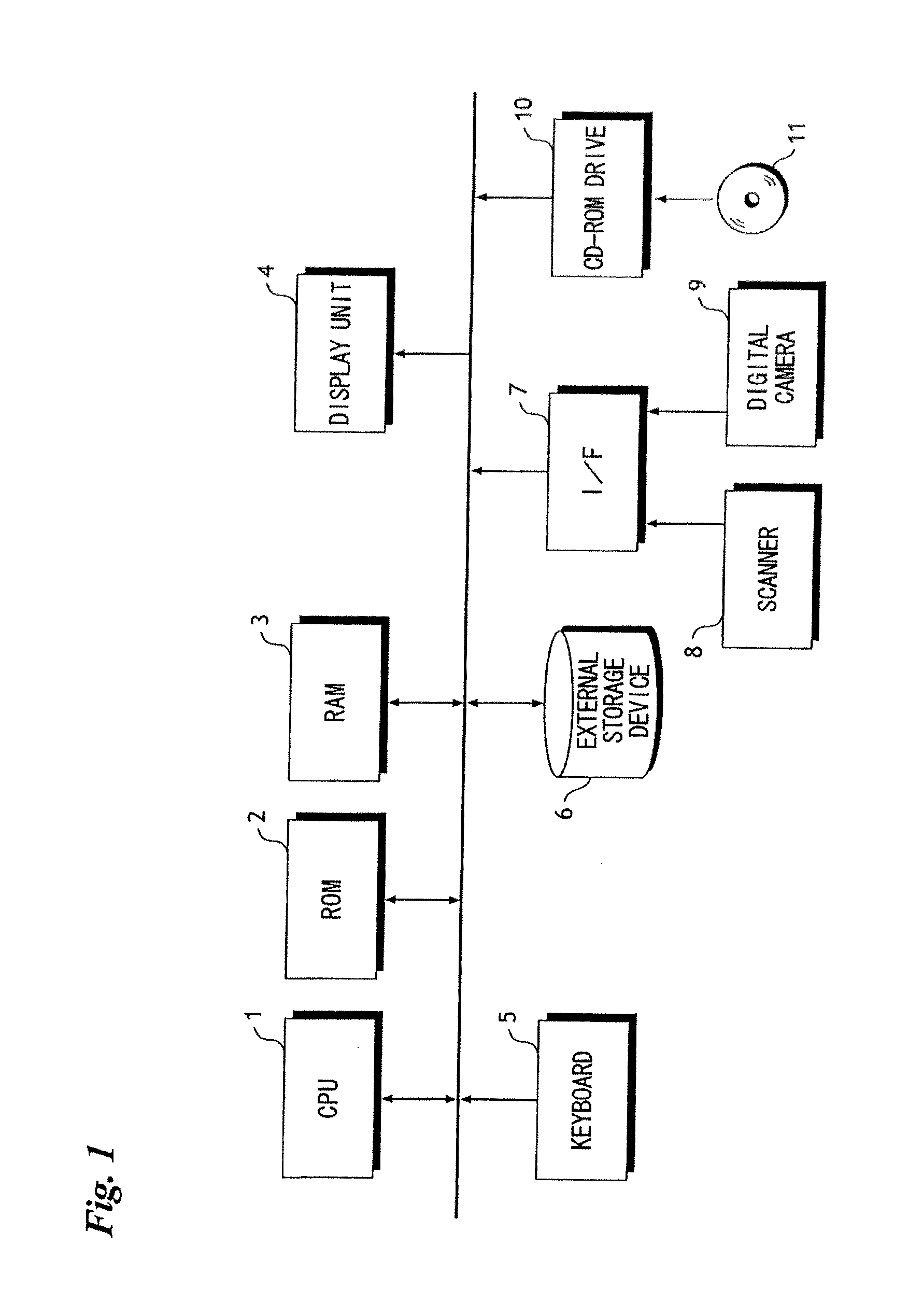 Image data coding apparatus, method of controlling operation of same, and program therefor