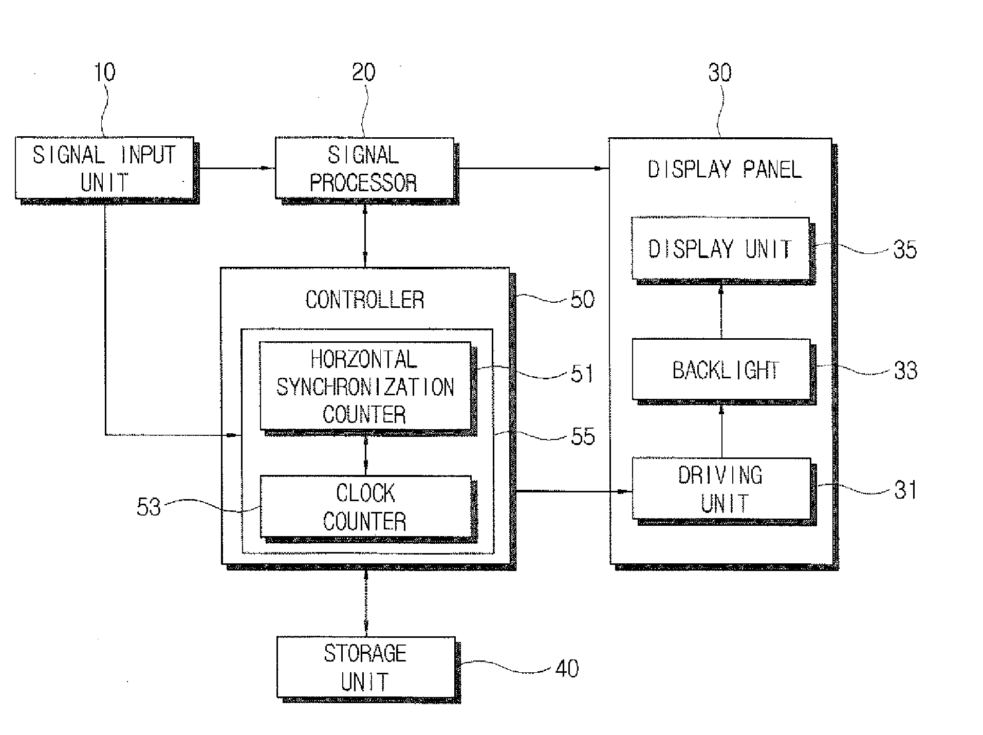 Display apparatus and control method thereof