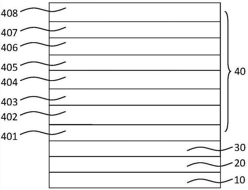 Organic electroluminescent device and preparation method thereof